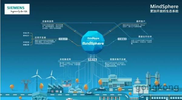 本周工控行業十大熱點回顧：中國智能制造領跑全球工業自動化