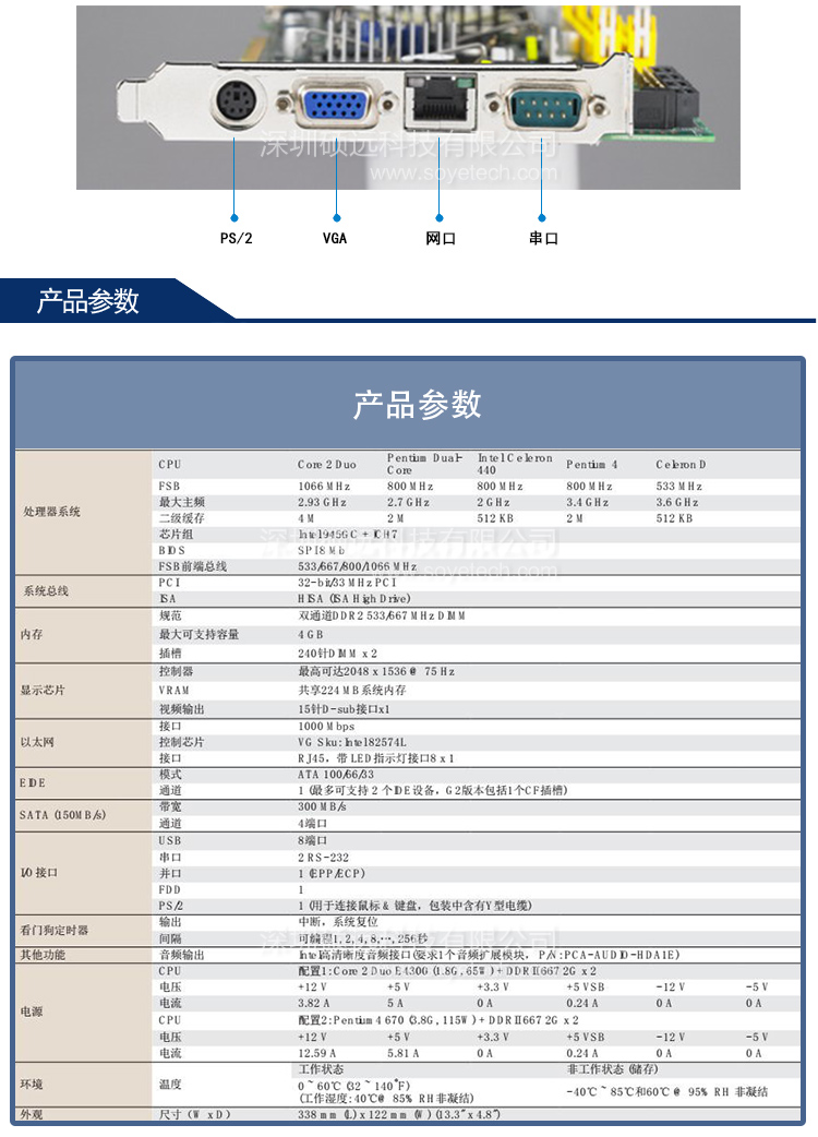 研華PCA-6010VG工控主板 LGA775 Intel? Core? 2 Duo單板電腦，帶雙千兆和DVI接口