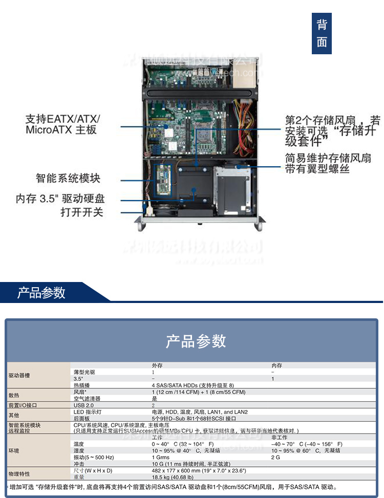 HPC-7442研華4U上架式/塔式服務器