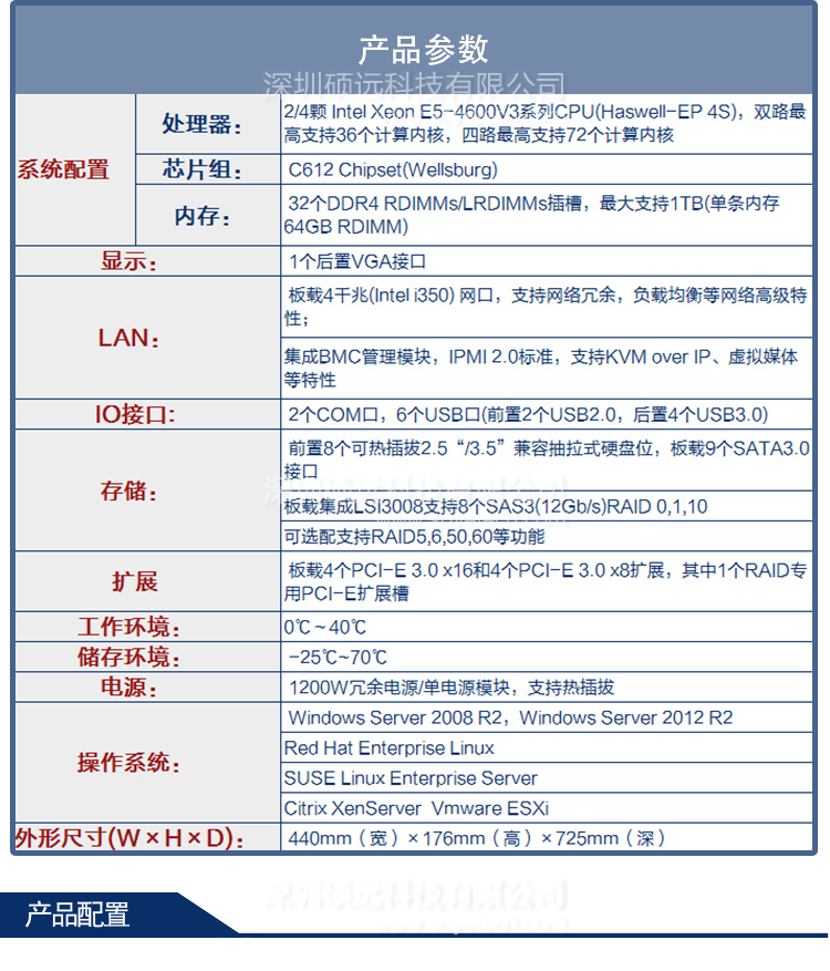 研祥聚焦多重工作負載 助力工業大數據應用EIS-8406 機架服務器