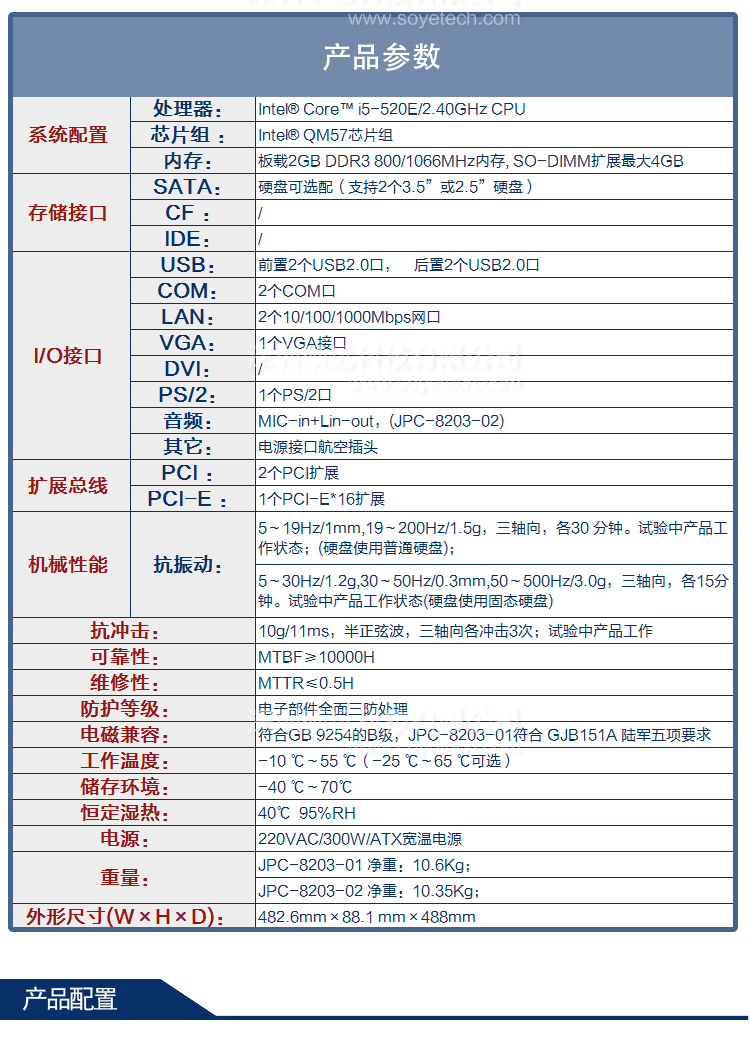 研祥2U上架式加固計算機JPC-8203