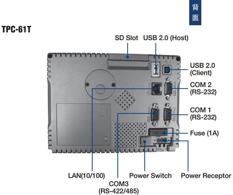 研華 嵌入式平板電腦 5.6 - 7寸工業級可編程人機界面 TPC-61T