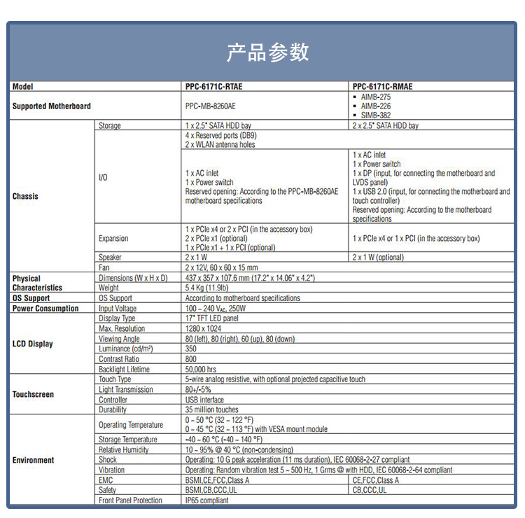 全新研華無風扇嵌入式工控機 多功能平板電腦 PPC-6171C