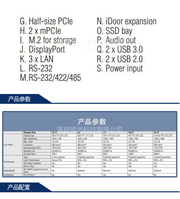 全新研華TPC-5212W 21.5寸全高清液晶顯示器多點觸控工業平板電腦