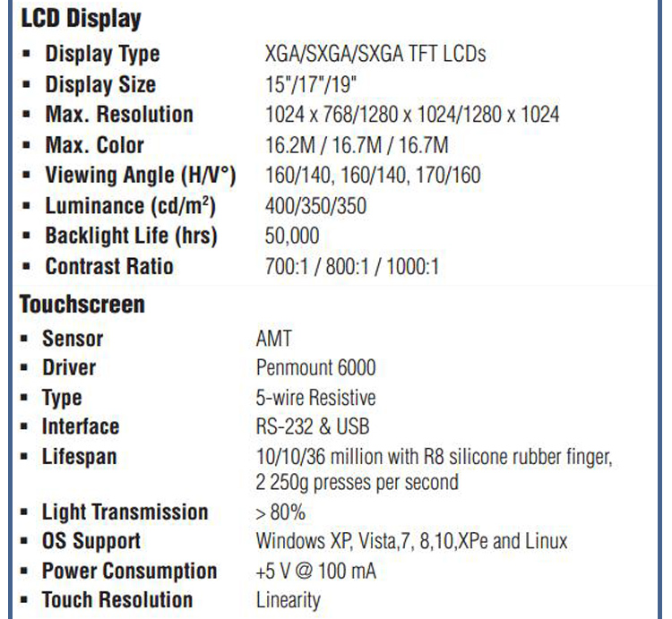 全新研華 工業等級平板顯示器FPM系列 15寸工業顯示器 FPM-5151G