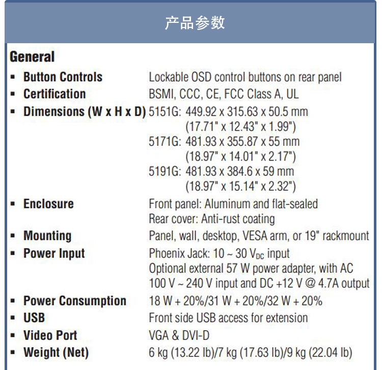 全新研華 工業等級平板顯示器FPM系列 15寸工業顯示器 FPM-5191G