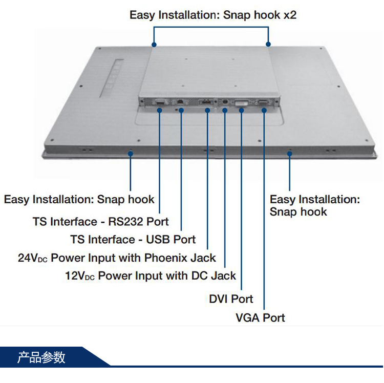 全新研華 工業等級平板顯示器FPM系列 17寸工業顯示器 FPM-7181W