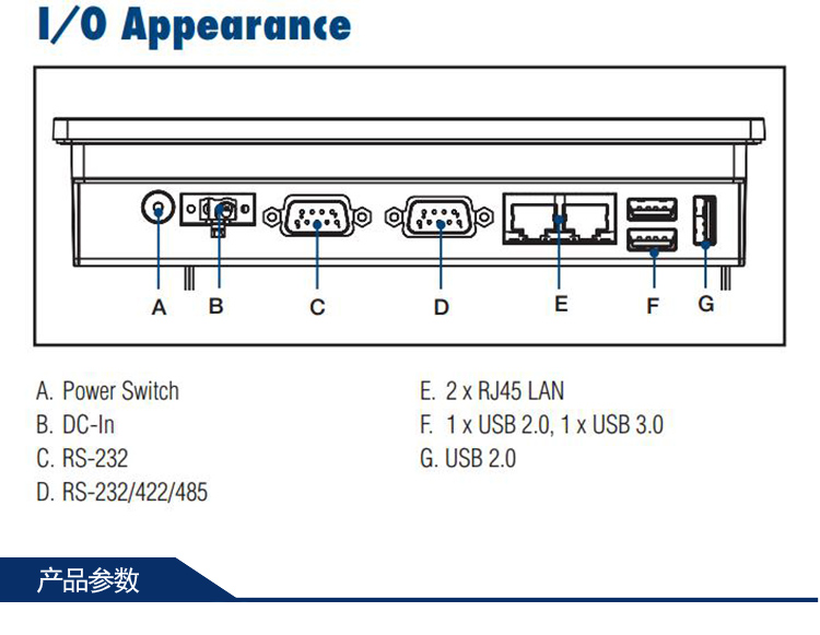 全新研華 嵌入式無(wú)風(fēng)扇工業(yè)平板電腦 無(wú)噪音低功耗 PPC-3060S