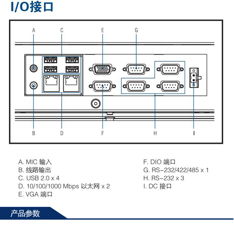 全新研華 嵌入式無風(fēng)扇工業(yè)平板電腦 無噪音低功耗 PPC-3120