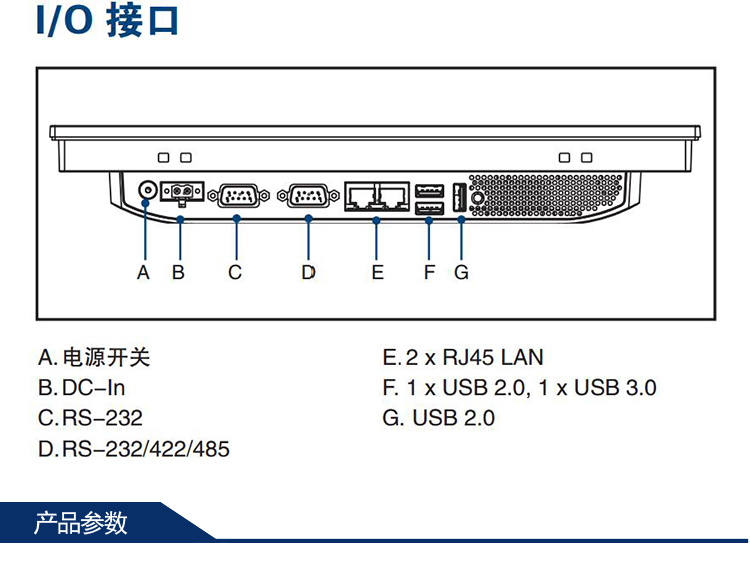 全新研華 嵌入式無風扇工業平板電腦 無噪音低功耗 PPC-3120S