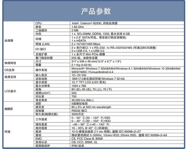 全新研華 嵌入式無風扇工業平板電腦 無噪音低功耗 PPC-3120S