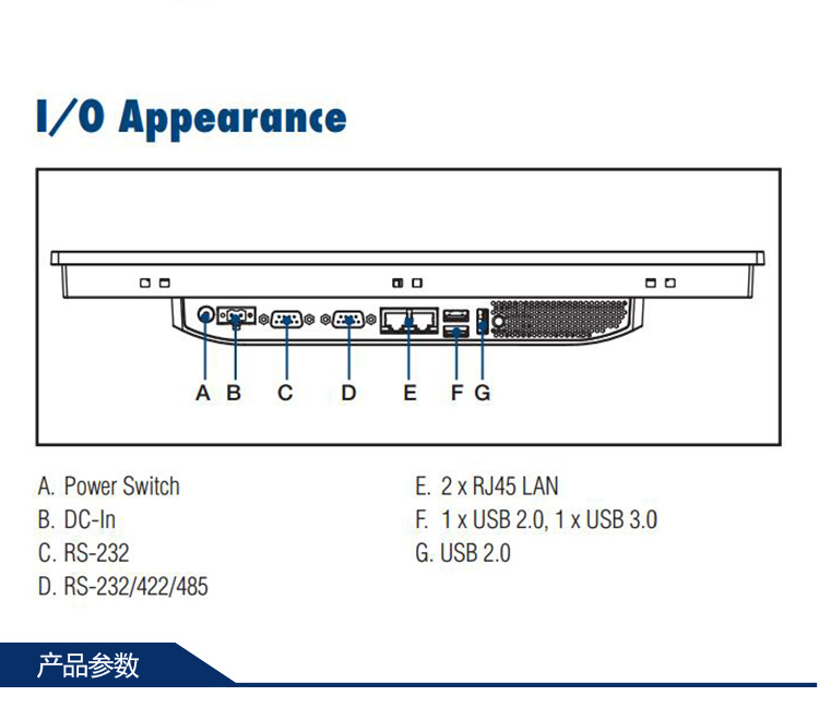 全新研華 嵌入式無風扇工業(yè)平板電腦 無噪音低功耗 PPC-3150S