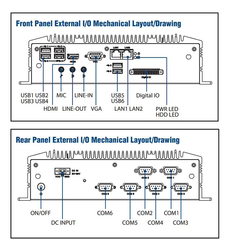 全新研華 無風扇嵌入式工控機 豐富IO ARK-2000系列 ARK-2121F