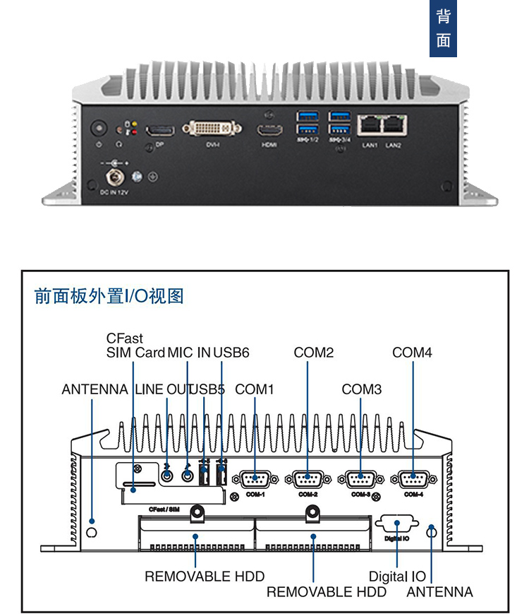 全新研華 無風扇嵌入式工控機 高性能ARK-3000系列 ARK-3510