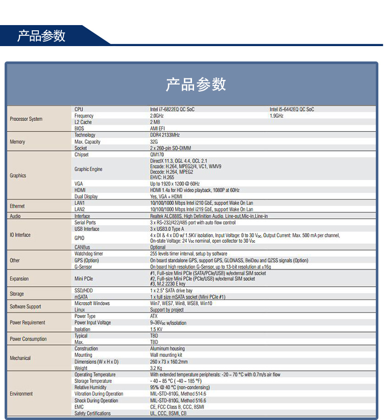 全新研華無風扇嵌入式工控機 車載應用 ARK-2250S