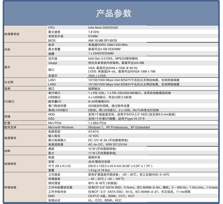 全新研華 無風扇嵌入式工控機 超緊湊ARK-1000系列 ARK-1503