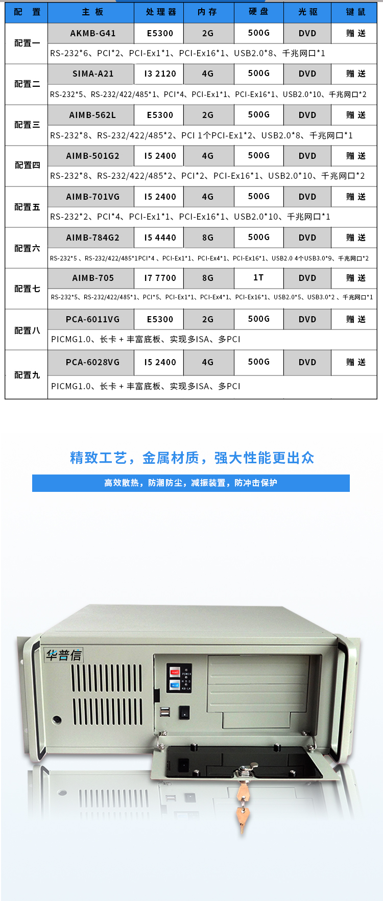 華普信HIPC-610標準4U上架式工業計算機