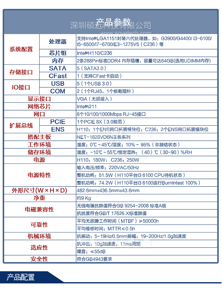 研祥H110/C236主流網絡硬件應用平臺NPC-8128-03