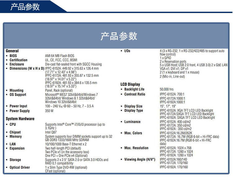 全新研華無風扇嵌入式工控機 多功能平板電腦 IPPC-6192A