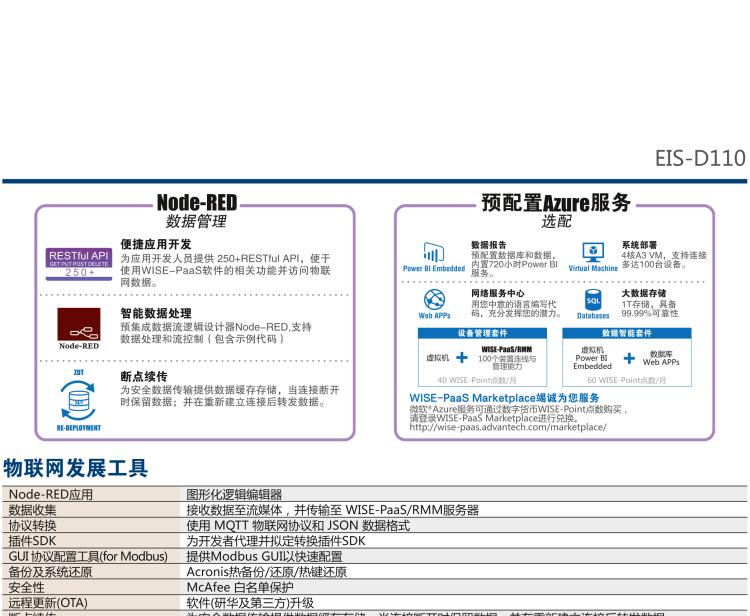 研華EIS-D110 研華EIS-D110，邊緣計算系統網關，Intel Celeron J1900 Quad Core 2.0 GHz SoC，最高支持 8 GB內存，低功耗邊緣智能設備，具備豐富擴展接口 2 x LAN，1 x COM，3 x USB，2 x HDMI等，搭配 Wifi 或 4G 模塊。