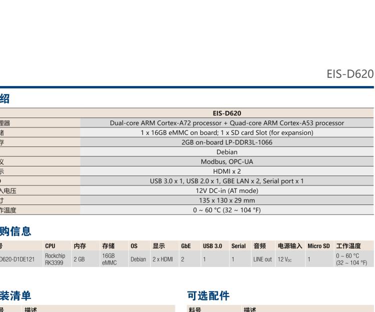 研華EIS-D620 研華EIS-D620，邊緣計算系統網關，基于Rockchip RK3399處理器，板載2GB內存，16GB eMMC 存儲，低功耗邊緣智能設備，具備豐富擴展接口 2 x LAN，1 x COM，1 x USB，2 x HDMI等，體積非常小巧，適用于邊緣設備控制及數據采集等應用場景。