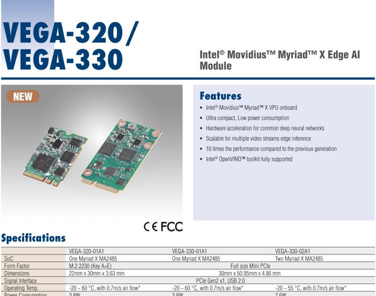 研華VEGA-320 m.2 Edge AI 模塊，基于Intel Movidius? Myriad? X VPU，m.2 Edge AI 模塊，VPU*1