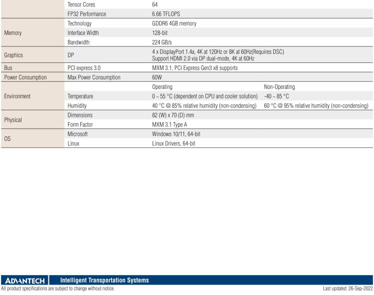 研華SKY-MXM-A1000 MXM 3.1 Type A NVIDIA? Quadro? Embedded A1000 with DP 1.4a