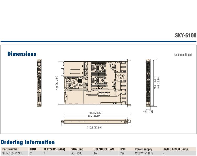 研華SKY-6100 1U 機架式雙 Intel? Xeon? Scalable GPU 服務器, 支持 1 x PCIe x16 雙層FH/FL卡或5 x PCIe x16單層FH/HL卡