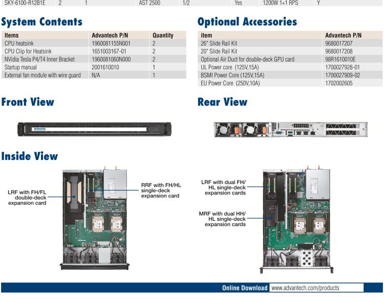 研華SKY-6100 1U 機架式雙 Intel? Xeon? Scalable GPU 服務器, 支持 1 x PCIe x16 雙層FH/FL卡或5 x PCIe x16單層FH/HL卡