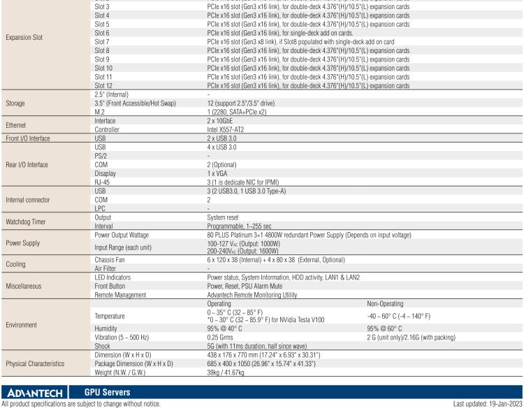 研華SKY-6420 4U機架式GPU服務器,Intel?Xeon?Scalable系列處理器 支持10個PCIe x 16雙層卡,1個PCIe x 16和1個PCIe x 8單層卡