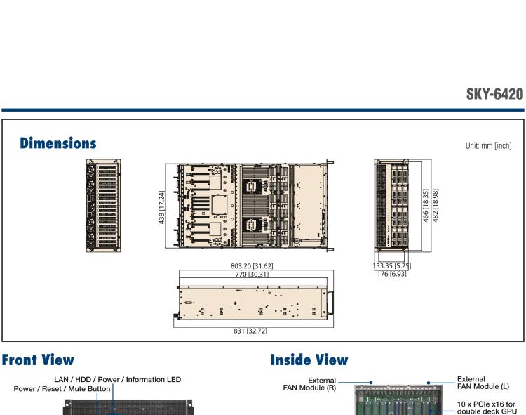 研華SKY-6420 4U機架式GPU服務器,Intel?Xeon?Scalable系列處理器 支持10個PCIe x 16雙層卡,1個PCIe x 16和1個PCIe x 8單層卡