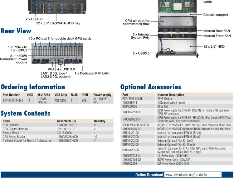 研華SKY-6420 4U機架式GPU服務器,Intel?Xeon?Scalable系列處理器 支持10個PCIe x 16雙層卡,1個PCIe x 16和1個PCIe x 8單層卡