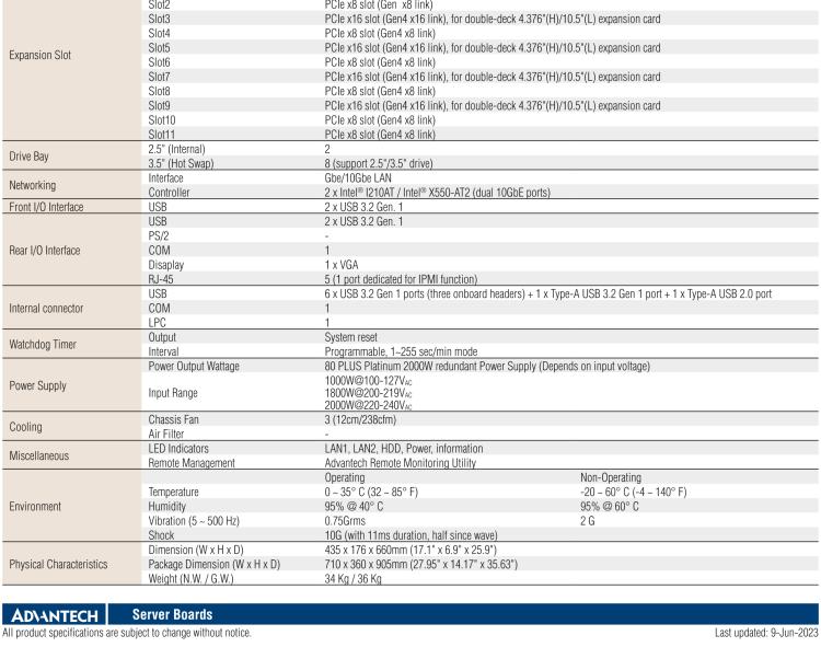 研華SKY-640V2 4U Rackmount Intel? Xeon? Scalable GPU Server, Supporting 4x PCIe x16 Double-Deck Cards Plus 3x PCIe x8 Single-Deck Cards