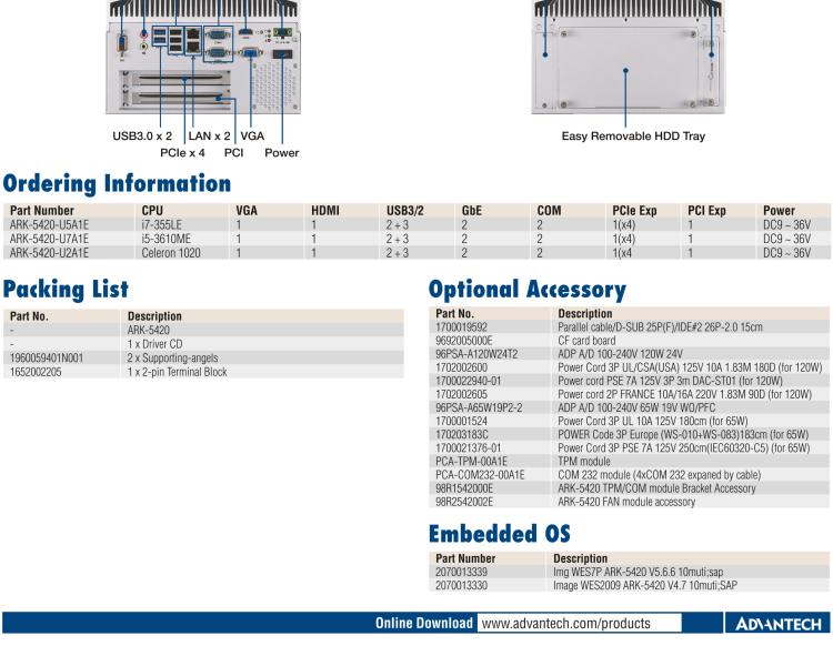 研華ARK-5420 Intel? 第三代 Core? i 處理器無風(fēng)扇嵌入式工控機，支持 PCIEx4 & PCI