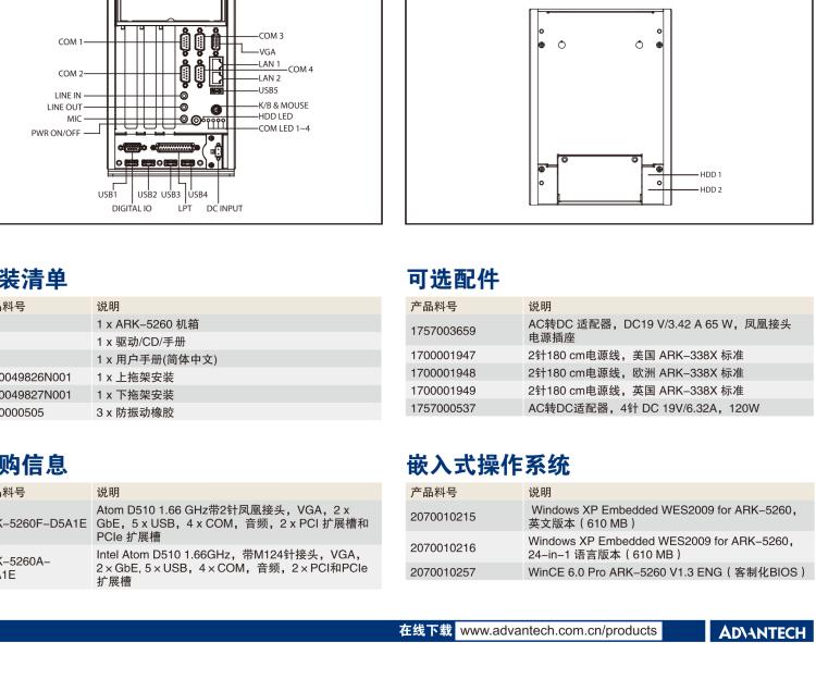 研華ARK-5260 Intel?Atom?D510無風扇嵌入式工控機，支持雙PCI/PCIe擴展和雙移動硬盤