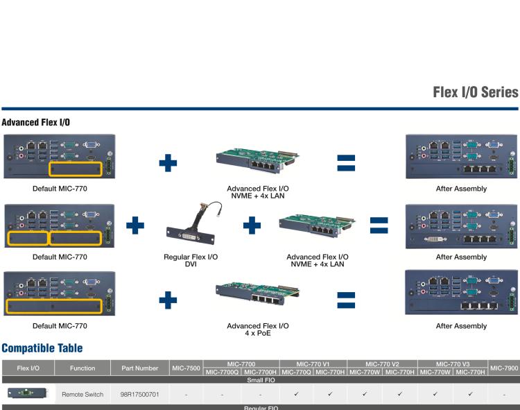 研華AIIS-DIO32-00A1E Regular Flex I/O for GPIO module (32bit)