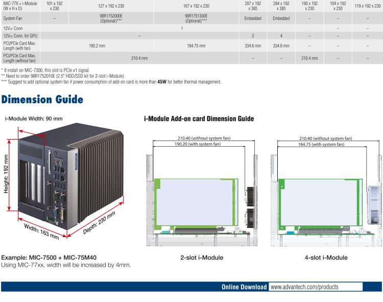 研華MIC-75M13 帶1個(gè)PCIe x16、3個(gè)PCI的4插槽擴(kuò)展i-Module