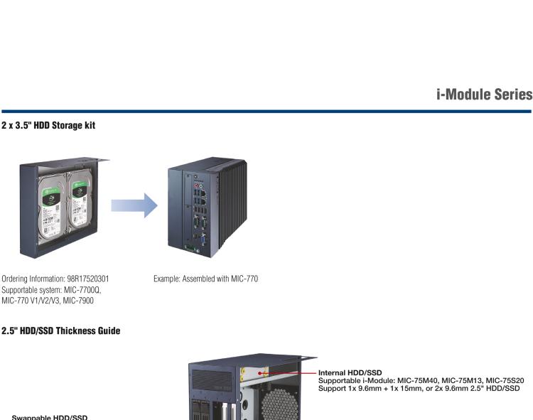 研華MIC-75M13 帶1個(gè)PCIe x16、3個(gè)PCI的4插槽擴(kuò)展i-Module