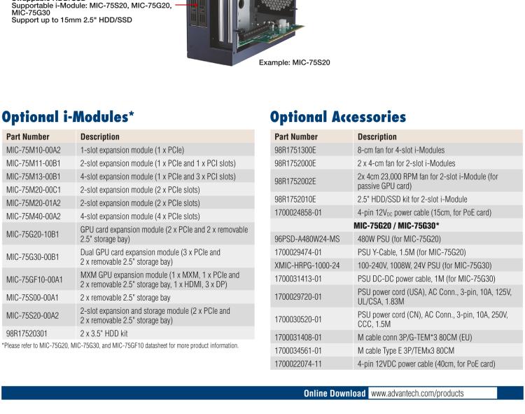 研華MIC-75M13 帶1個(gè)PCIe x16、3個(gè)PCI的4插槽擴(kuò)展i-Module