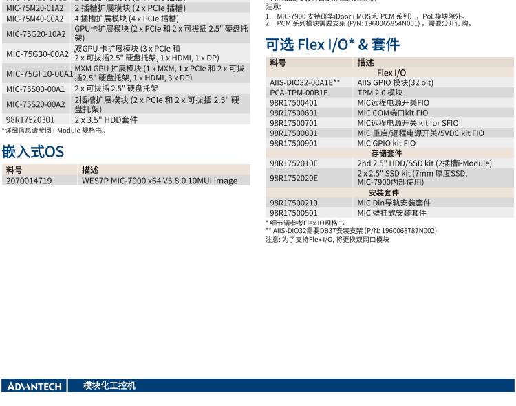 研華MIC-7900 Intel Xeon 板載處理器緊湊型無風扇系統