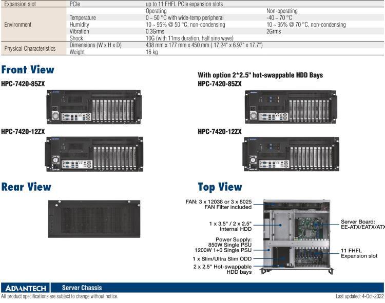 研華HPC-7420 用于EE-ATX/EATX/ATX主板的4U 短深度服務器機箱，帶有11個FH/FL擴展插槽