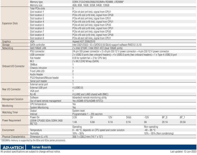 研華ASMB-975 雙路LGA3647-P0 Intel? Xeon? Scalable 服務器主板，帶12個 DDR4, 4個 PCIe x16 + 1個 PCIe x8 + 4 個PCIx4, 14 個 SATA3, 8 個USB3.0, Dual 10GbE, IPMI