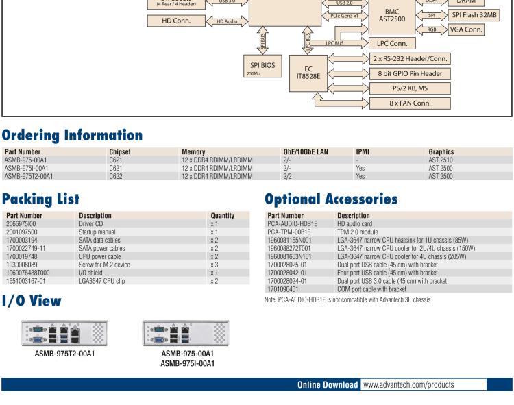 研華ASMB-975 雙路LGA3647-P0 Intel? Xeon? Scalable 服務器主板，帶12個 DDR4, 4個 PCIe x16 + 1個 PCIe x8 + 4 個PCIx4, 14 個 SATA3, 8 個USB3.0, Dual 10GbE, IPMI