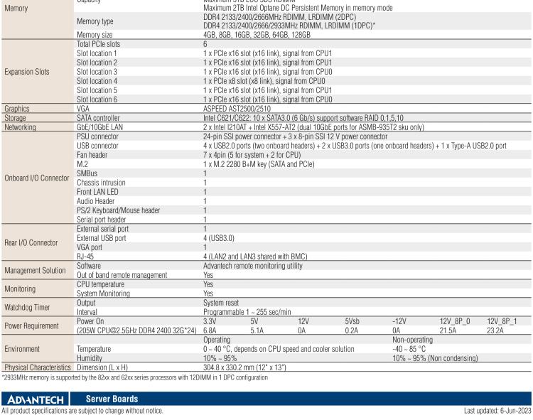 研華ASMB-935 Dual LGA3647-P0 Intel? Xeon? Scalable EATX Server Board with 24 DDR4, 5 PCIe x16 + 1 PCIe x8, 10 SATA3.0, 6 USB3.0, Dual 10GbE, IPMI