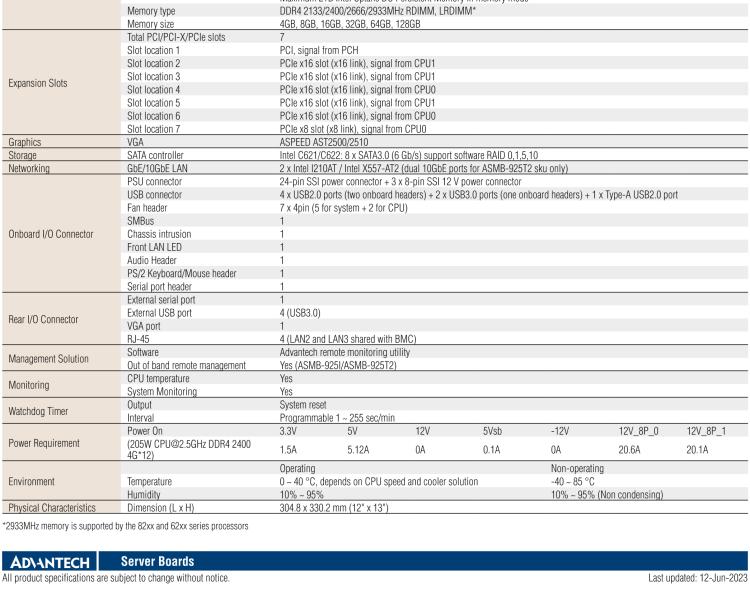 研華ASMB-925 雙路 LGA3647-P0 Intel? Xeon? Scalable EATX 服務器主板，帶12個 DDR4，5個 PCIe x16 + 1個 PCIe x8 + 1 個PCI, 8個 SATA3, 6 個USB3.0, Dual 10GbE, IPMI