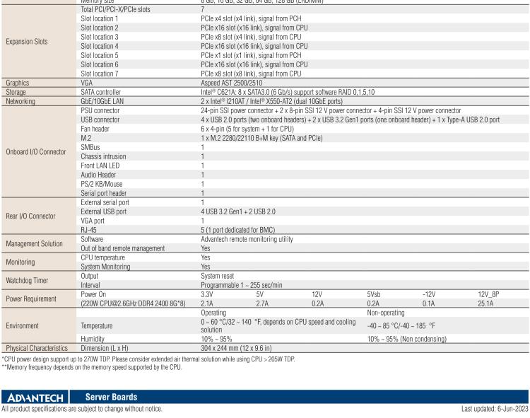 研華ASMB-816 LGA 4189 Intel? 3rd Gen Xeon? Scalable ATX Server Board with 8x DDR4, 3x PCIe x16, 8x SATA 3, 6x USB 3.2 (Gen1), Dual 10GbE, and IPMI