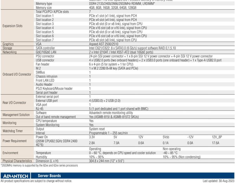 研華ASMB-815 單路LGA 3647-P0 Intel? Xeon? Scalable ATX 服務器主板，帶 6 個DDR4, 5 個PCIe x8 或者 2 個PCIe x16 和 1個 PCIe x8, 8 個SATA3, 6 個USB3.0, Dual 10GbE, IPMI