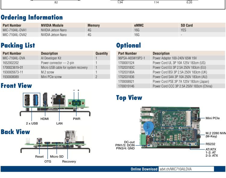 研華MIC-710AIL-DVA1 NVIDIA? Jetson Nano? 開發板