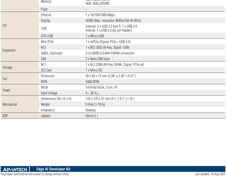 研華MIC-711D-ON NVIDIA? Jetson Orin? Nano 開發套件