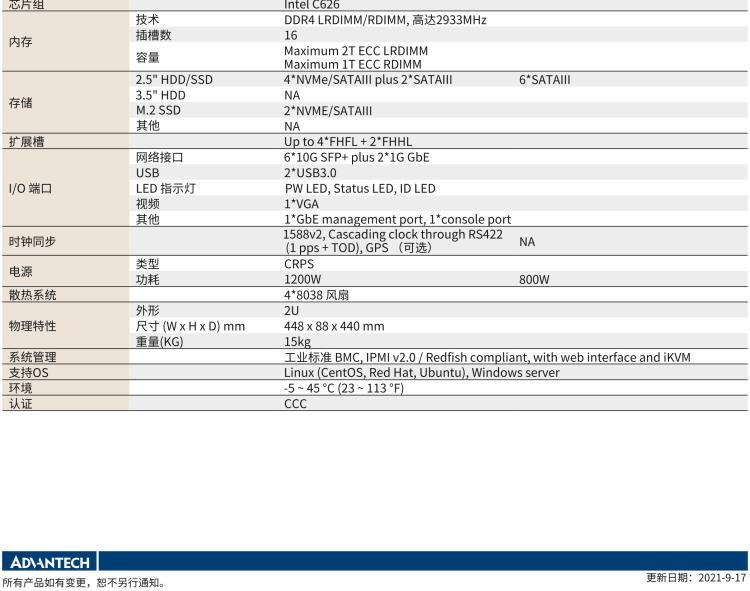 研華SKY-7223D 基于OTII 標準2U 5G vRAN 邊緣計算服務器